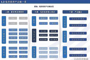 利拉德：退役后我绝对想成为开拓者的股东之一